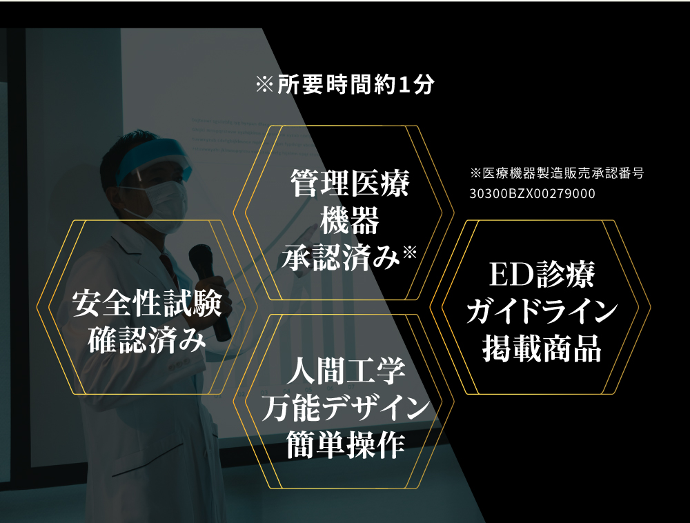 Vigor 2020(ビガー2020)の簡単な特徴