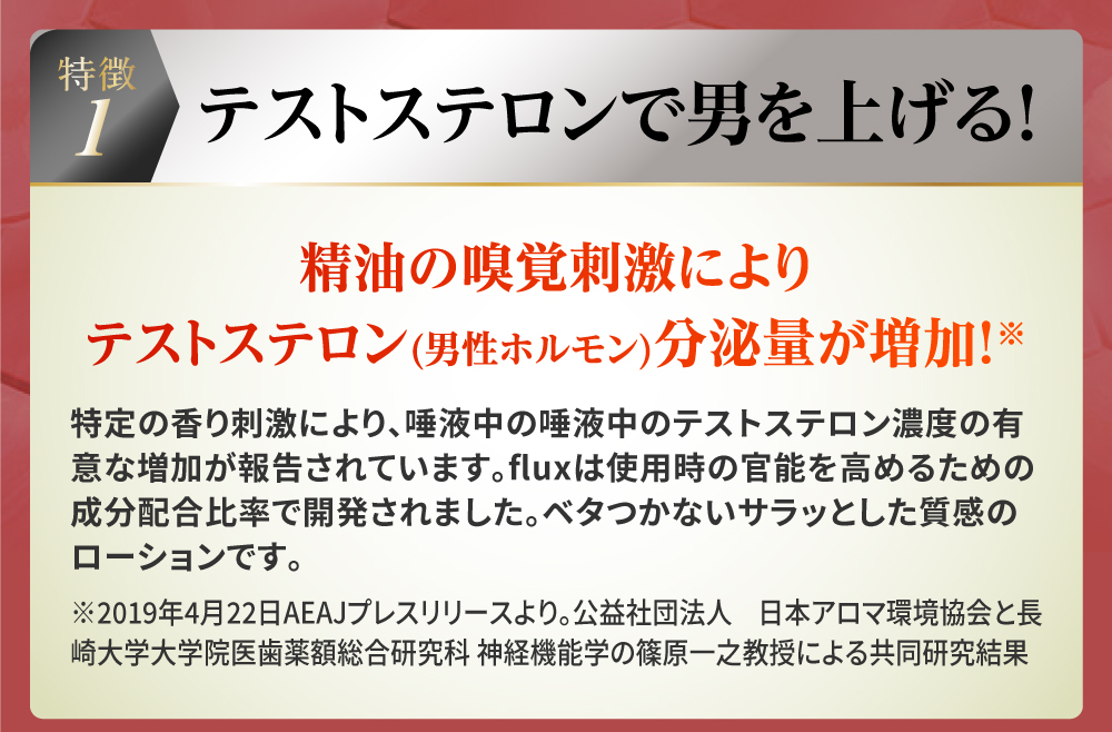 flux(フラックス)の特徴1(テストステロンで男を上げる)